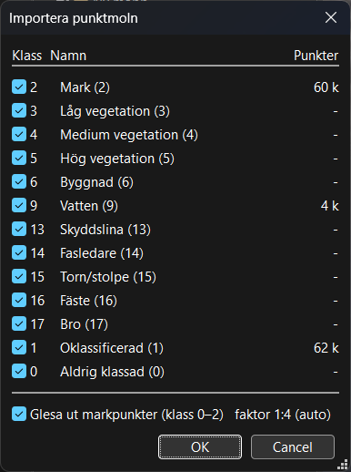 Rutan för skuggning med punktmolnets klasser, till exempel Mark med 60 k punkter, Vatten med 4 k och Oklassificerad med 62 k, och kryssrutan Glesa ut markpunkter.